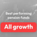 Best performing pension funds: All Growth category (96–100%)