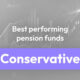 Best performing pension funds: Conservative category (21–40%)
